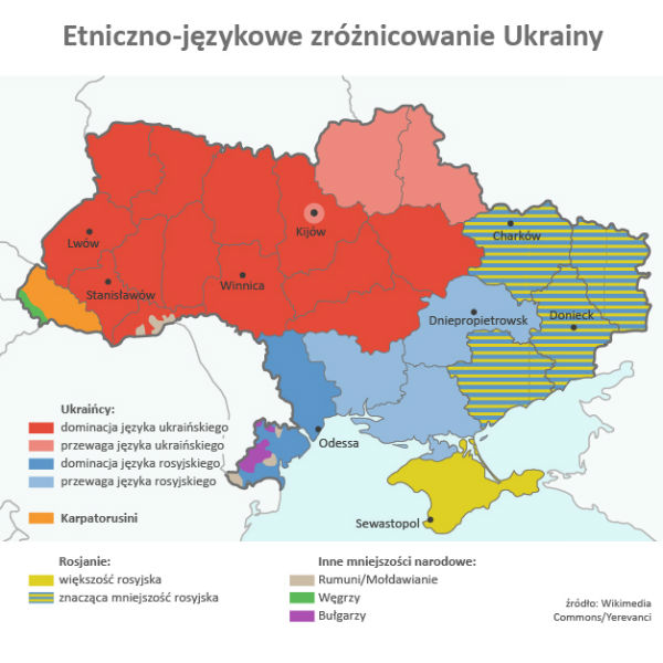 Enticzno-jezykowe zroznicowanie Ukrainy