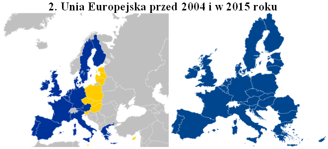 Unia Europejska przed i po 2004