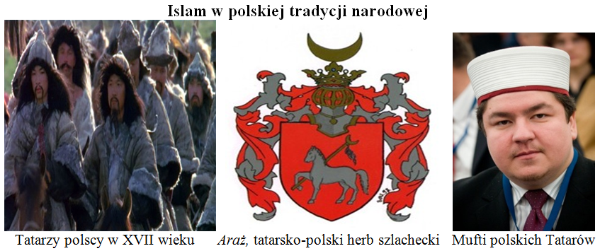 Islam w Polsce